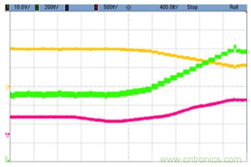 太陽能系統兼顧成本和效率，怎么設計？