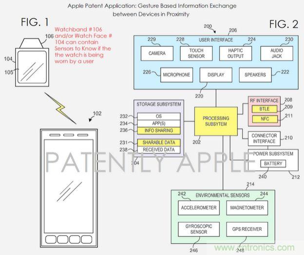 近期值得關注的蘋果專利，不妨一看！