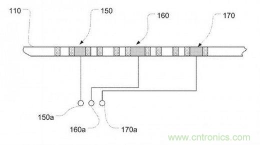近期值得關注的蘋果專利，不妨一看！