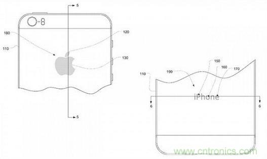 近期值得關注的蘋果專利，不妨一看！