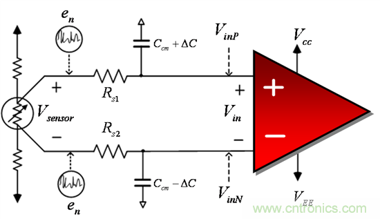 提高降噪效果,調(diào)節(jié)濾波器各組件行得通嗎?怎么調(diào)節(jié)?