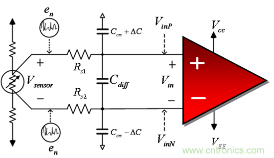 提高降噪效果,調(diào)節(jié)濾波器各組件行得通嗎?怎么調(diào)節(jié)?