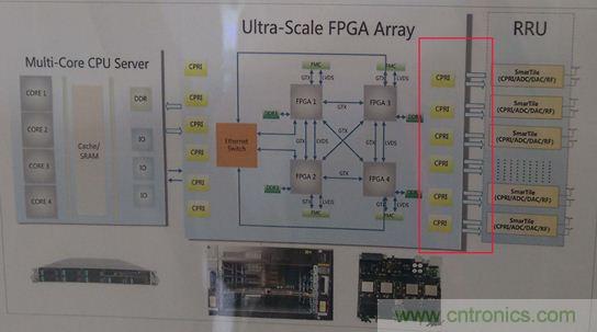拆解移動5G原型機，其內部硬件設計是怎樣構想的？