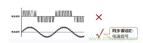 傳說(shuō)中的&ldquo;神同步&rdquo;功率測(cè)量該如何實(shí)現(xiàn)？