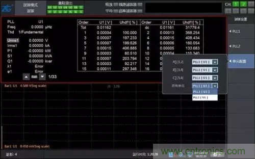 傳說(shuō)中的&ldquo;神同步&rdquo;功率測(cè)量該如何實(shí)現(xiàn)？