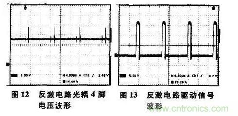 光耦在開關(guān)電源中的作用你不知道?小編告訴你