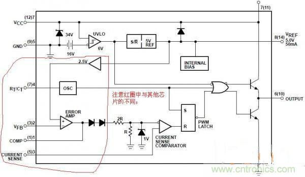 發(fā)燒友總結:UC3842開關電源的設計問題