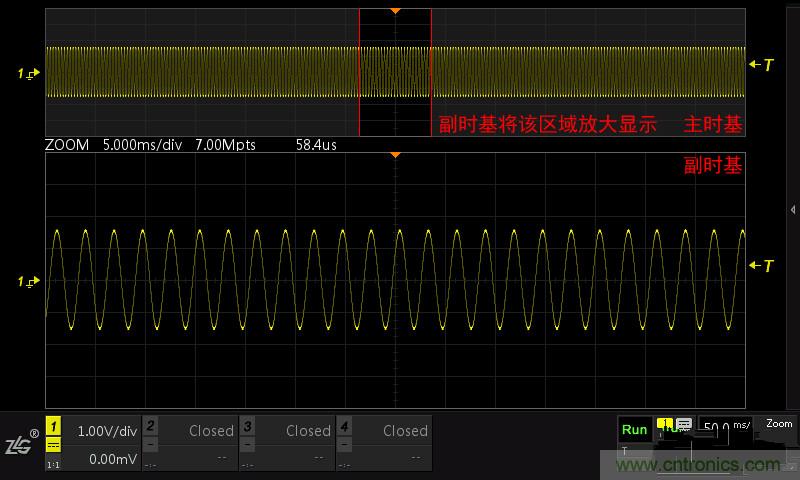 示波器的各種不同的視圖模式到底代表啥意思？