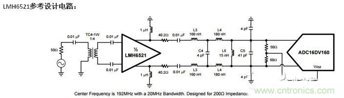 集錦:不容錯過的放大器電路設計