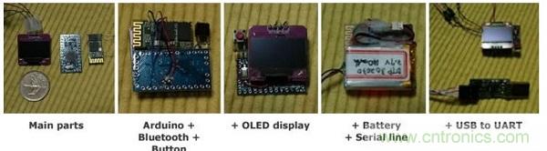 全民創(chuàng)客時代，自己DIY一個智能手表