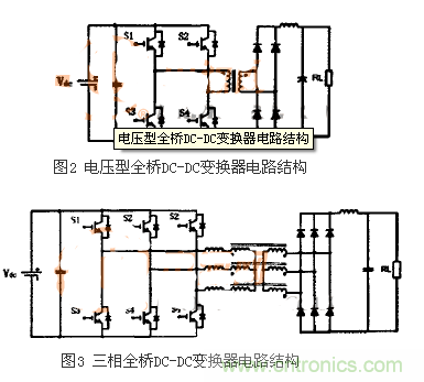 適合電動汽車驅動的DC-DC變換器,隨你挑!