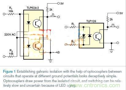 新一代LED光耦電路設(shè)計，改進老化和能耗