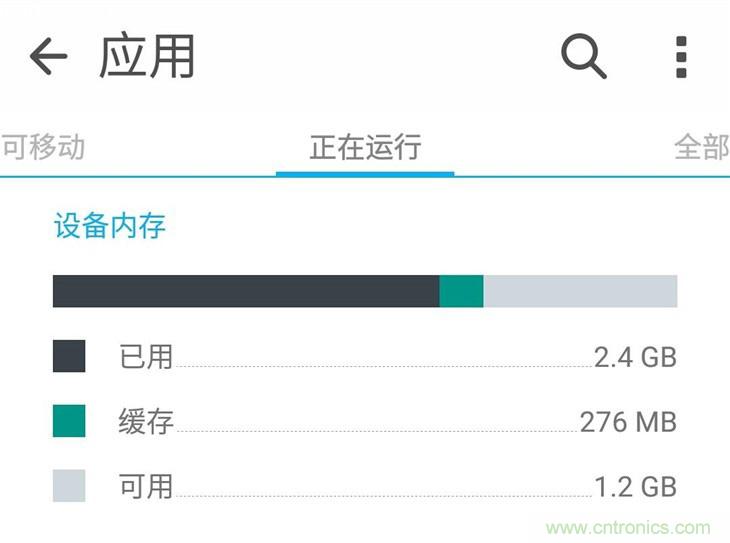 能媲美微單的 Zenfone Zoom測(cè)評(píng)：請(qǐng)叫我&ldquo;奧利奧&rdquo;拍照手機(jī)