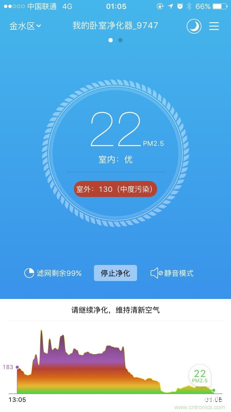 豹米空氣凈化器2首發評測：&ldquo;靜&rdquo;中有&ldquo;凈&rdquo;的臥室神器