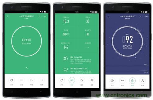 小米空氣凈化器2評測報告:不完美的新國貨也能精彩