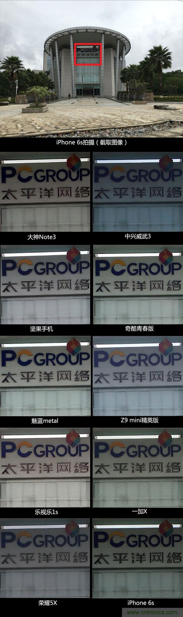 2015年9款千元智能手機橫評：誰才是紅海霸主？