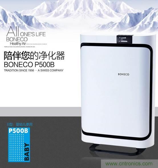 霧霾生存指南之:教你如何正確選擇空氣凈化器