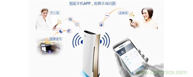 2015年度空氣凈化器行業,你不可不知的十大大事件盤點