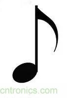 看了這篇文章你還不懂傅里葉變換，那就真無解了！