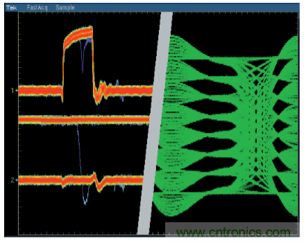 示波器的分類簡介都在這里，趕緊收藏吧！