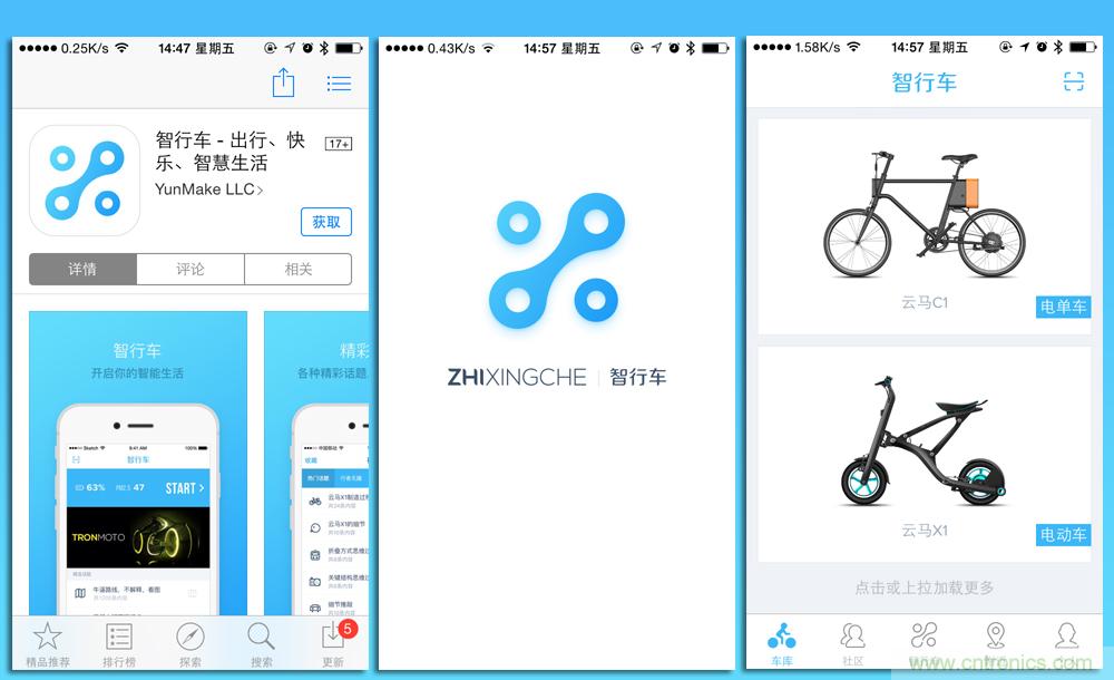是情懷還是科技的腳步?云馬智能車C1體驗