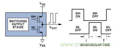 工程師教你如何設計一個“優質”D類音頻放大器！