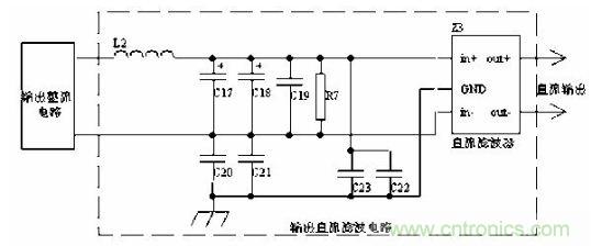 老工程師談經驗之&mdash;&mdash; 開關電源電磁兼容設計