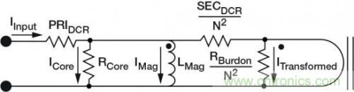 對比六種電流測量方法,孰優孰略一目了然