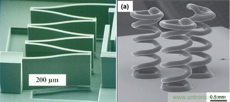 揭秘VR及移動設備如何實現(xiàn)眼動追蹤?
