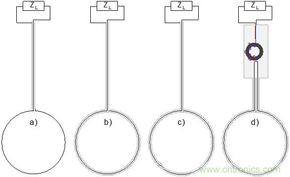 傳統(tǒng)金屬近場(chǎng)探棒PK新型的微光子主動(dòng)近場(chǎng)探棒，孰優(yōu)孰劣？