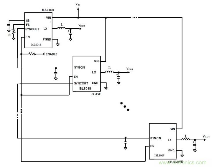 相移時(shí)延如何改善DC/DC轉(zhuǎn)換器性能？