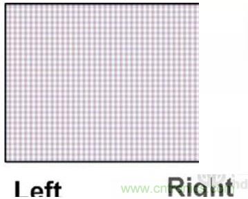 雙目重疊技術在VR中有什么作用?