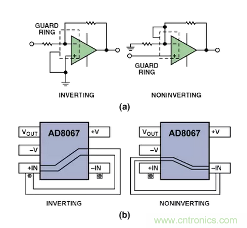 “歪果仁”經驗之談:高頻PCB布線實踐指南