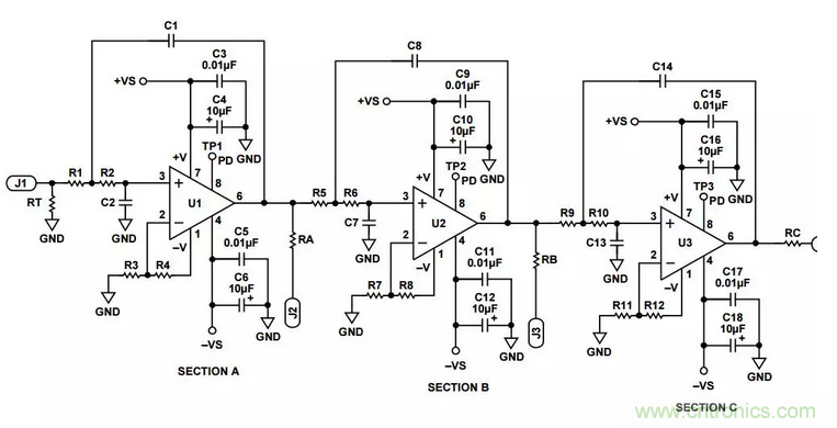 “歪果仁”經驗之談:高頻PCB布線實踐指南
