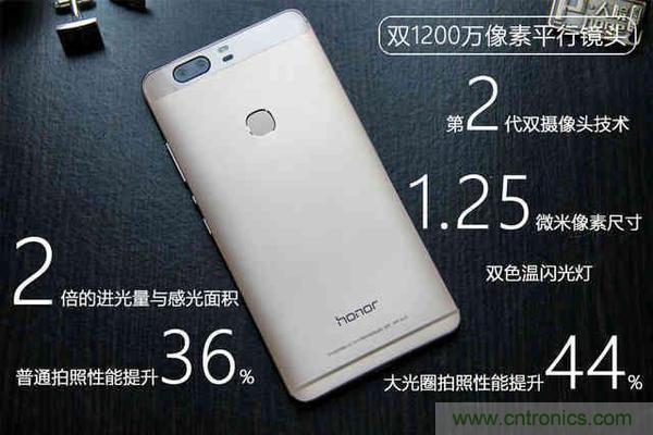 手機單鏡頭和雙鏡頭設計有什么區別？