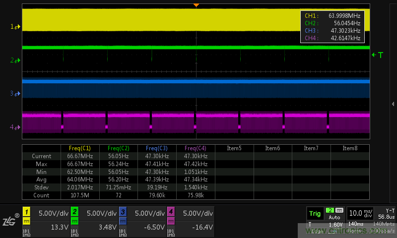 LCD控制器難調試？教你用示波器就能輕松解決
