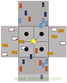 智能交叉路口，解決交通擁堵的未來之星