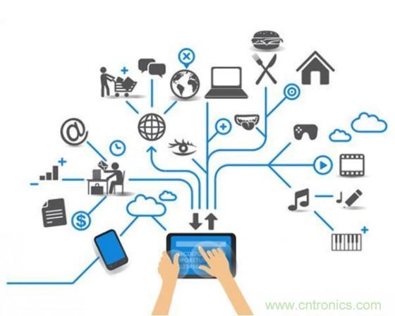 淺析物聯(lián)網的發(fā)展趨勢 哪些方面亟待完善?