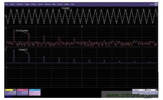 頻域平均可以改善信噪比，并提供更大的動態(tài)測量范圍。有噪信號FFT在經(jīng)過許多次采集的平均后可以消除噪聲，從而看到更低電平的諧波
