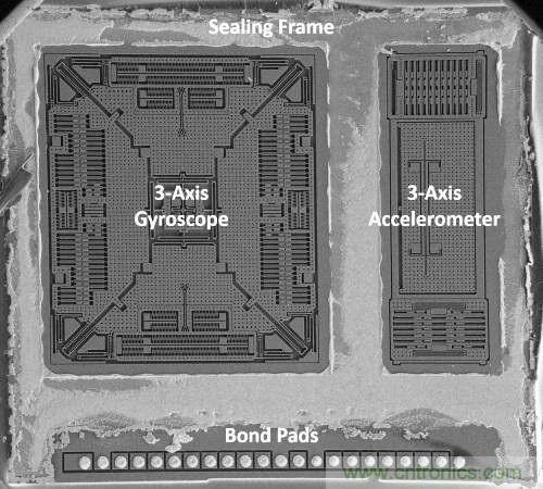 三六九軸傳感器究竟是什么?讓無人機、機器人、VR都離不開它