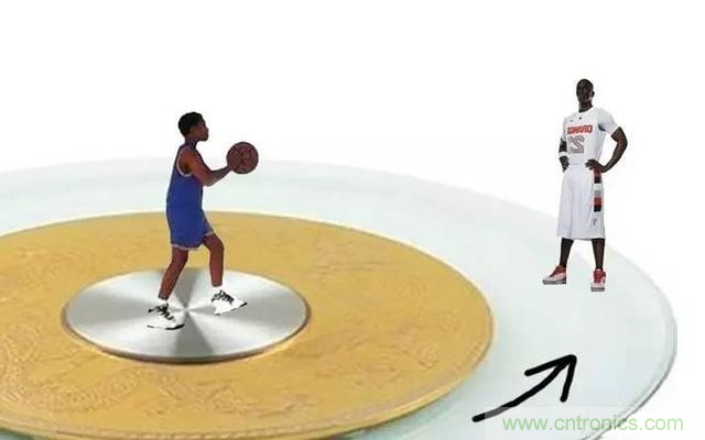 三六九軸傳感器究竟是什么?讓無人機、機器人、VR都離不開它