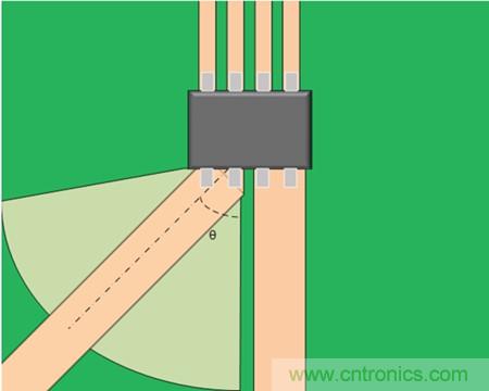 如何采用電流傳感器IC實現共模場干擾最小化？