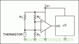如何簡化微控制器與溫度傳感器的接口設計?
