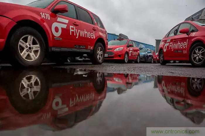 當我們在談論自動駕駛時,我們到底在談論什么?