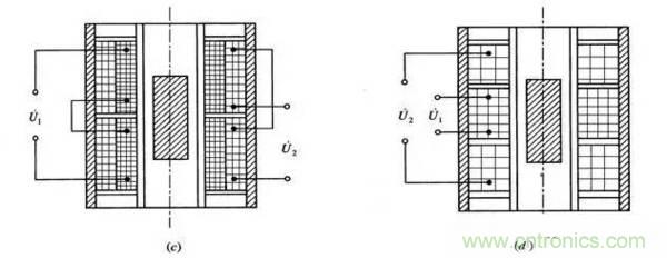 基礎知識科普:什么是電感式傳感器?