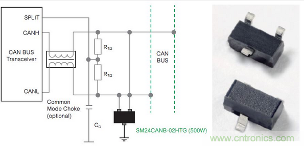 SM24CANB系列TVS二極管陣列旨在保護(hù)CAN總線和DeviceNet線路免受ESD、EFT和浪涌瞬態(tài)的損壞。