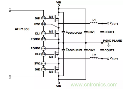 消除PCB布局帶來的噪聲問題，這些要點得注意