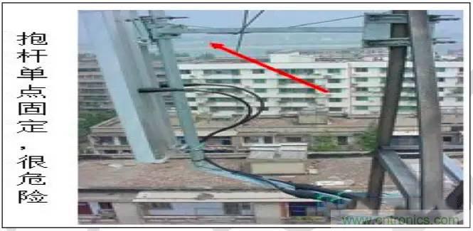 最好的天線基礎知識!超實用 隨時查詢