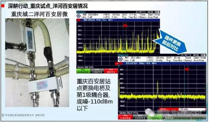最好的天線基礎知識!超實用 隨時查詢