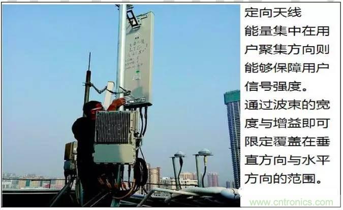 最好的天線基礎知識!超實用 隨時查詢